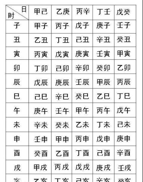 出生日期 八字|八字测算,生辰八字查询,八字测试免费算命